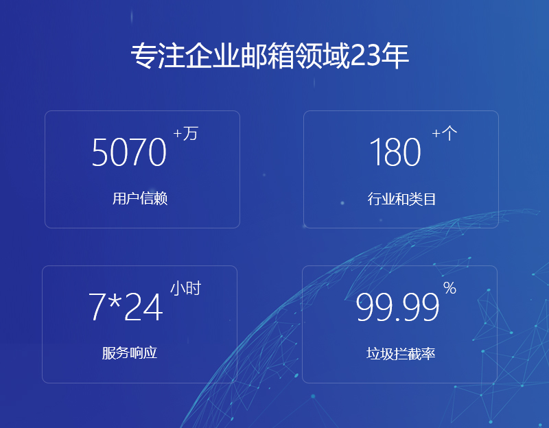 前进网易企业邮箱